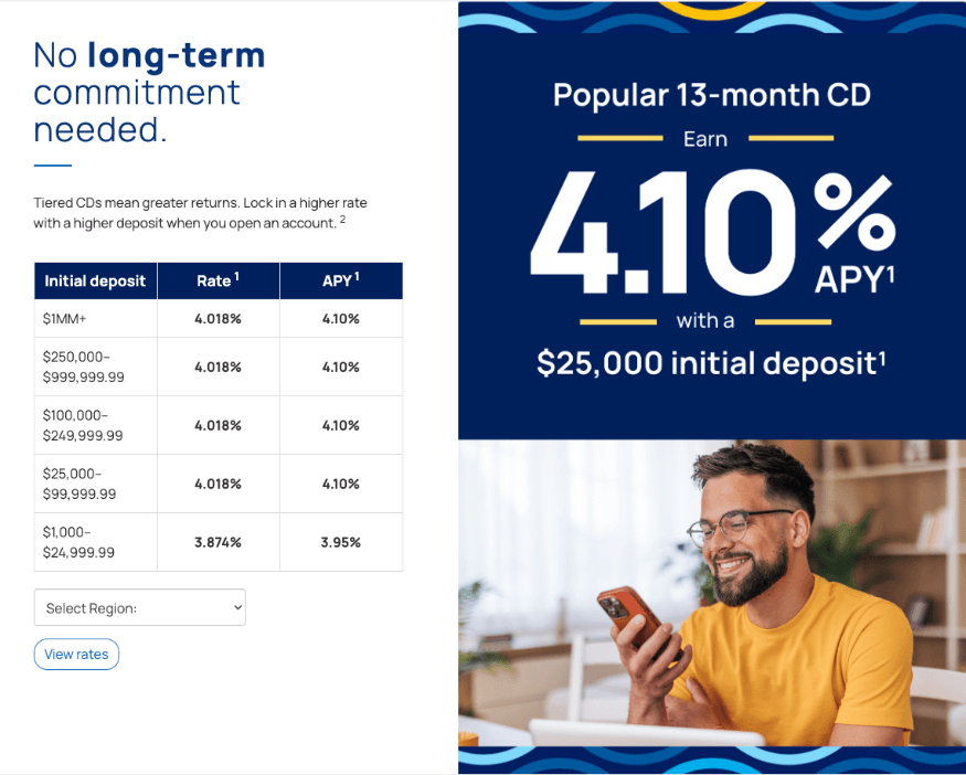 Popular Bank 13-month CD promotional layout with tiered rate table and branded lifestyle panel, showing the design system applied to a customer-facing product surface